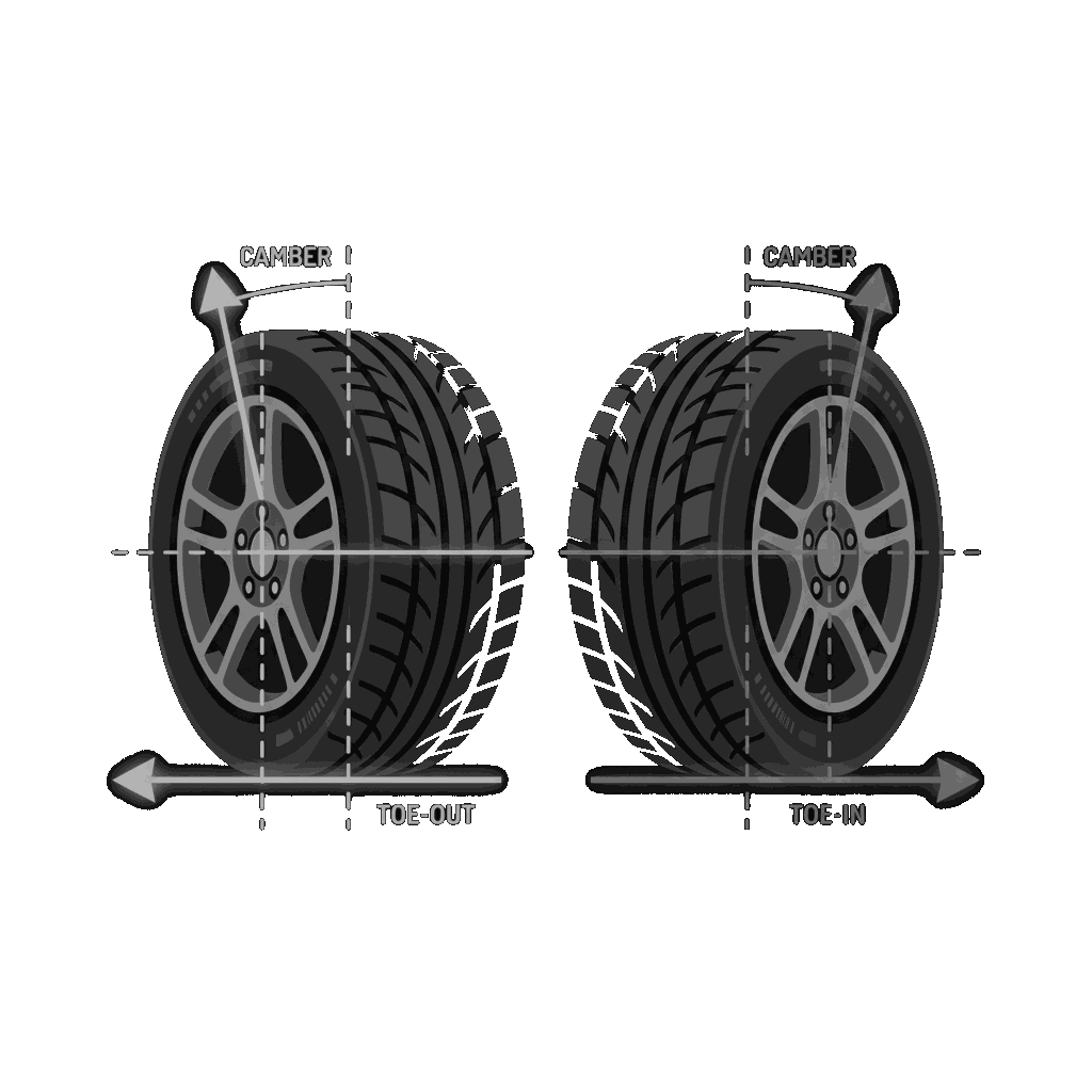 Mini Wheel Alignment in Dubai